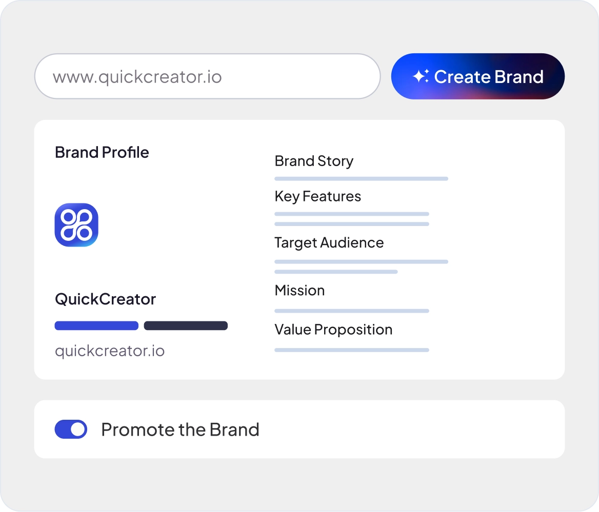 Deep Brand Analysis = Consistent Voice