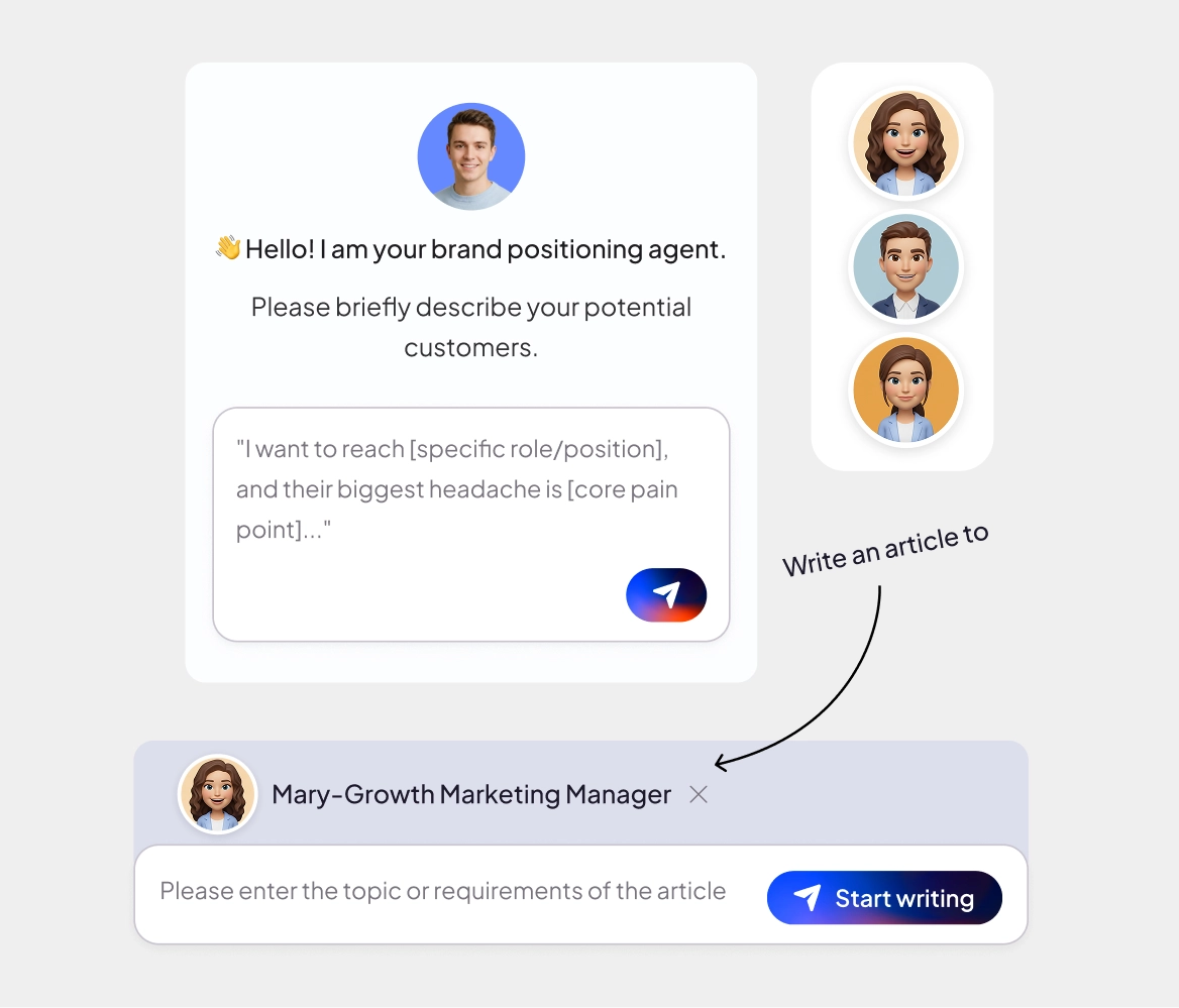 Personalized Content for Specific Buyers