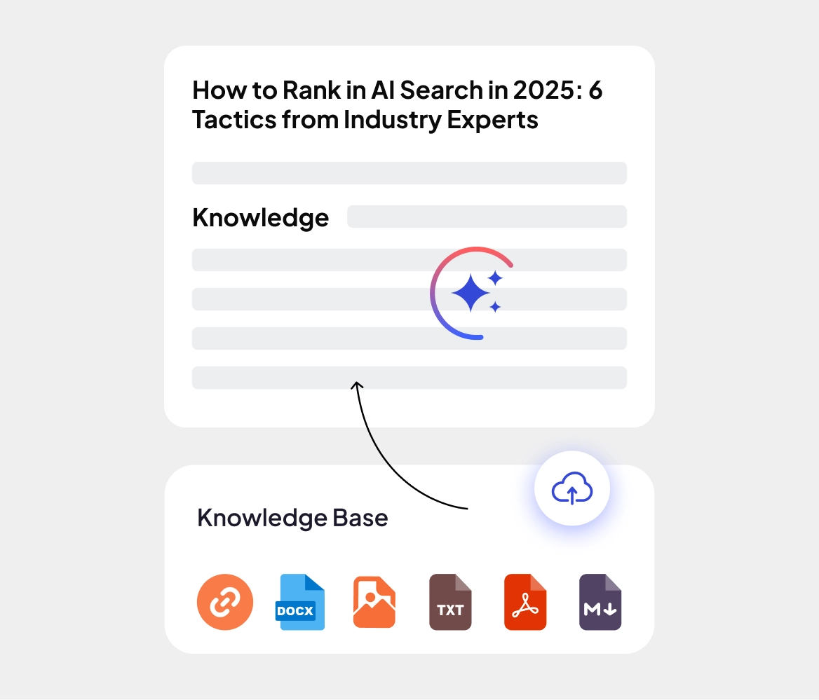 Your Knowledge. Your Advantage.