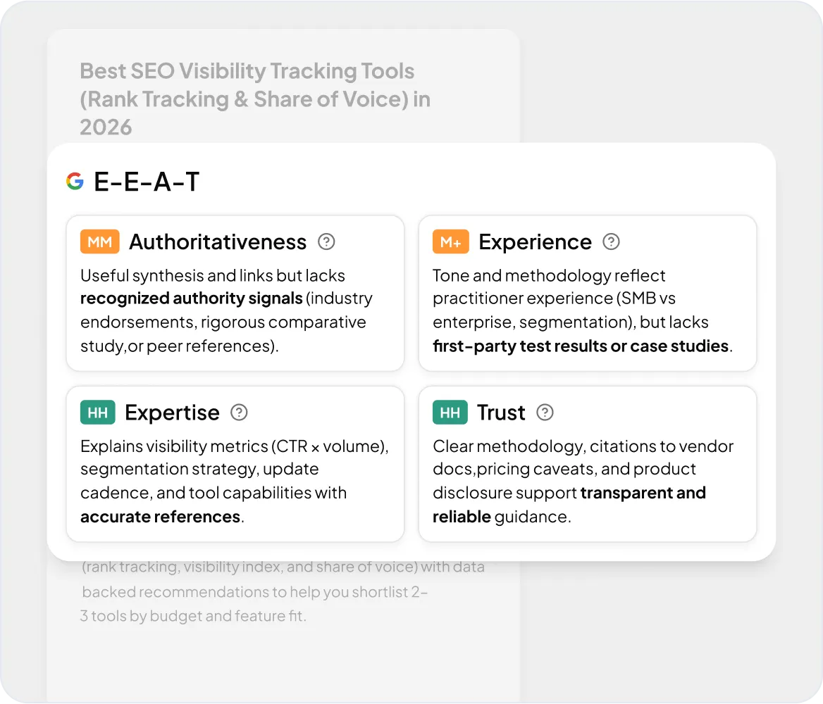 Evaluate Trust, Not Just Text