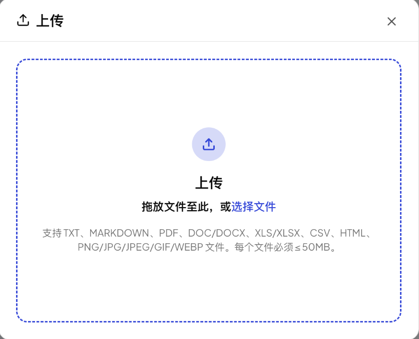 上传一次,每篇文章都能用