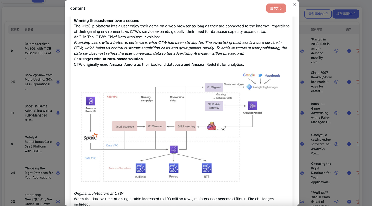 enhance-seo-with-knowledge-base2