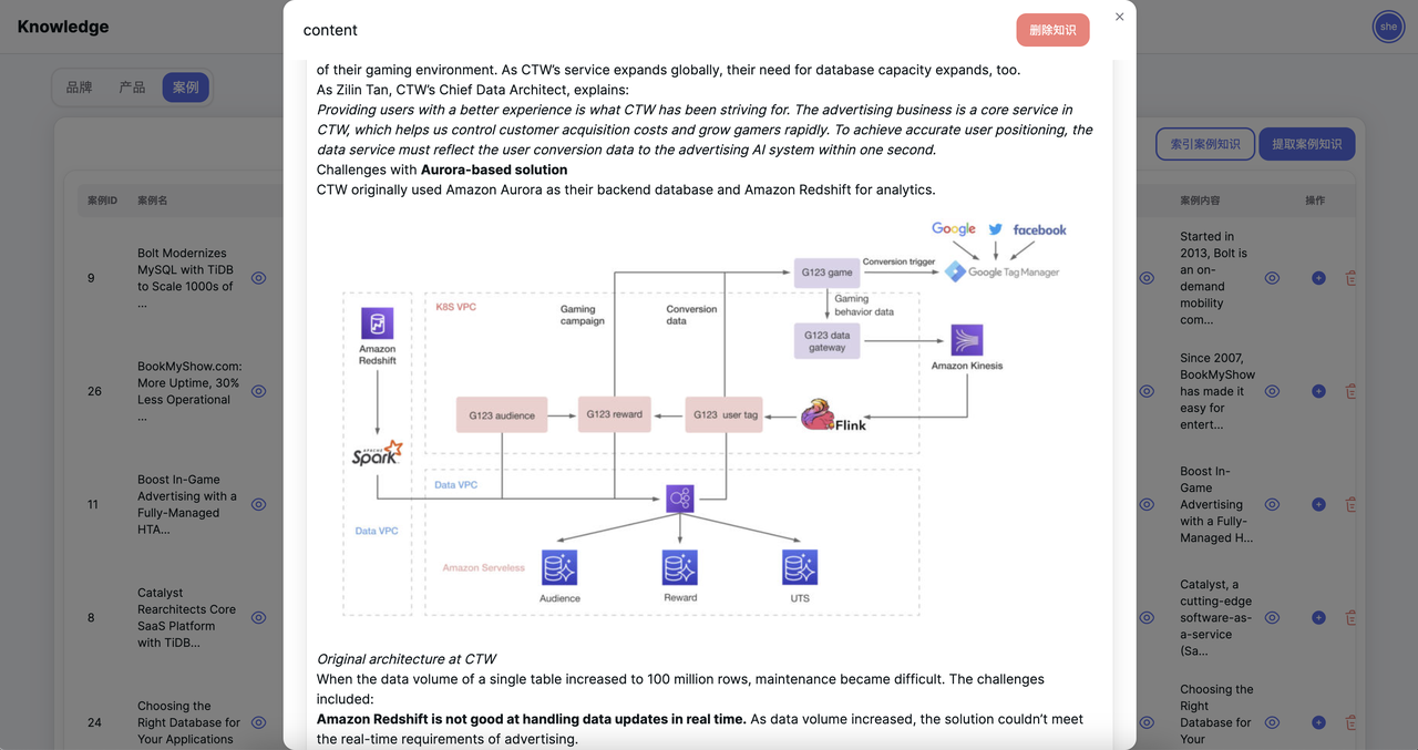 enhance-seo-with-knowledge-base5