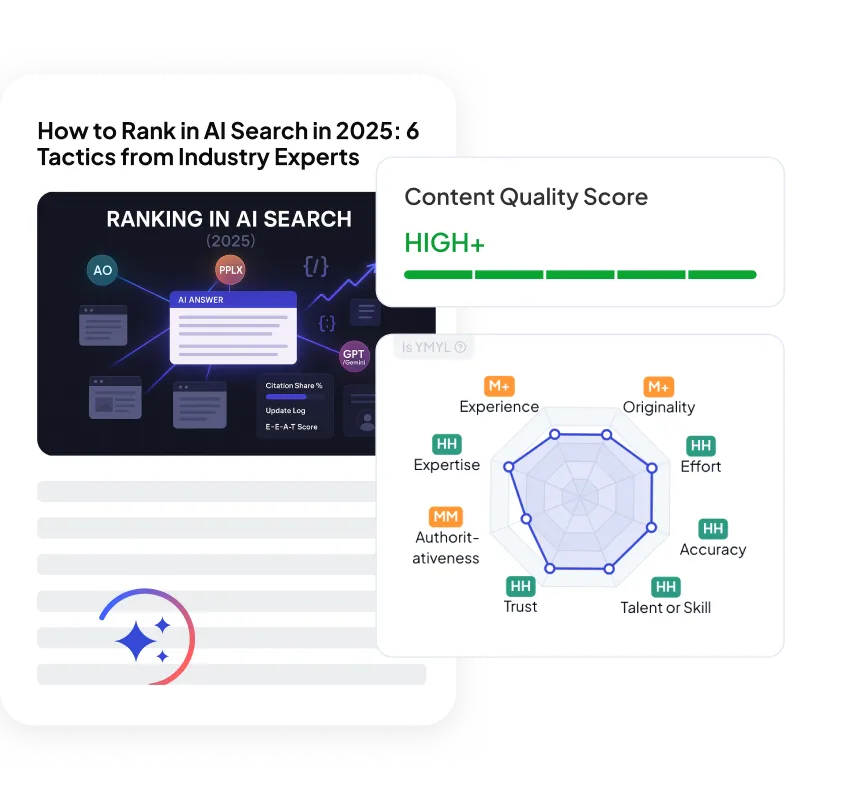 QuickCreator Content Quality Visual