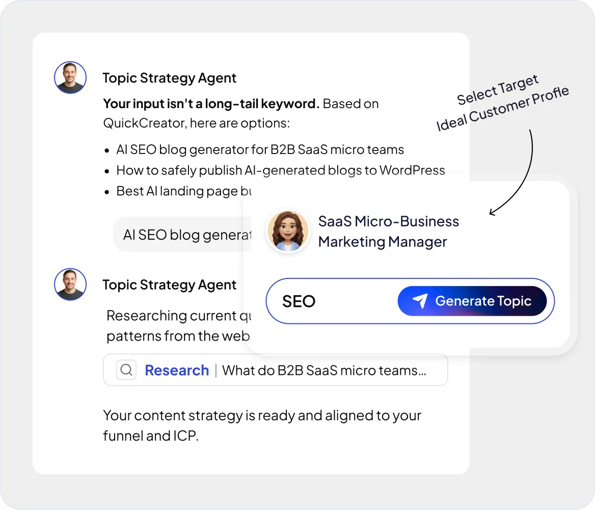 Discover What Your ICP Is Actually Asking