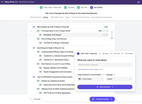 Craft your content's backbone with precision